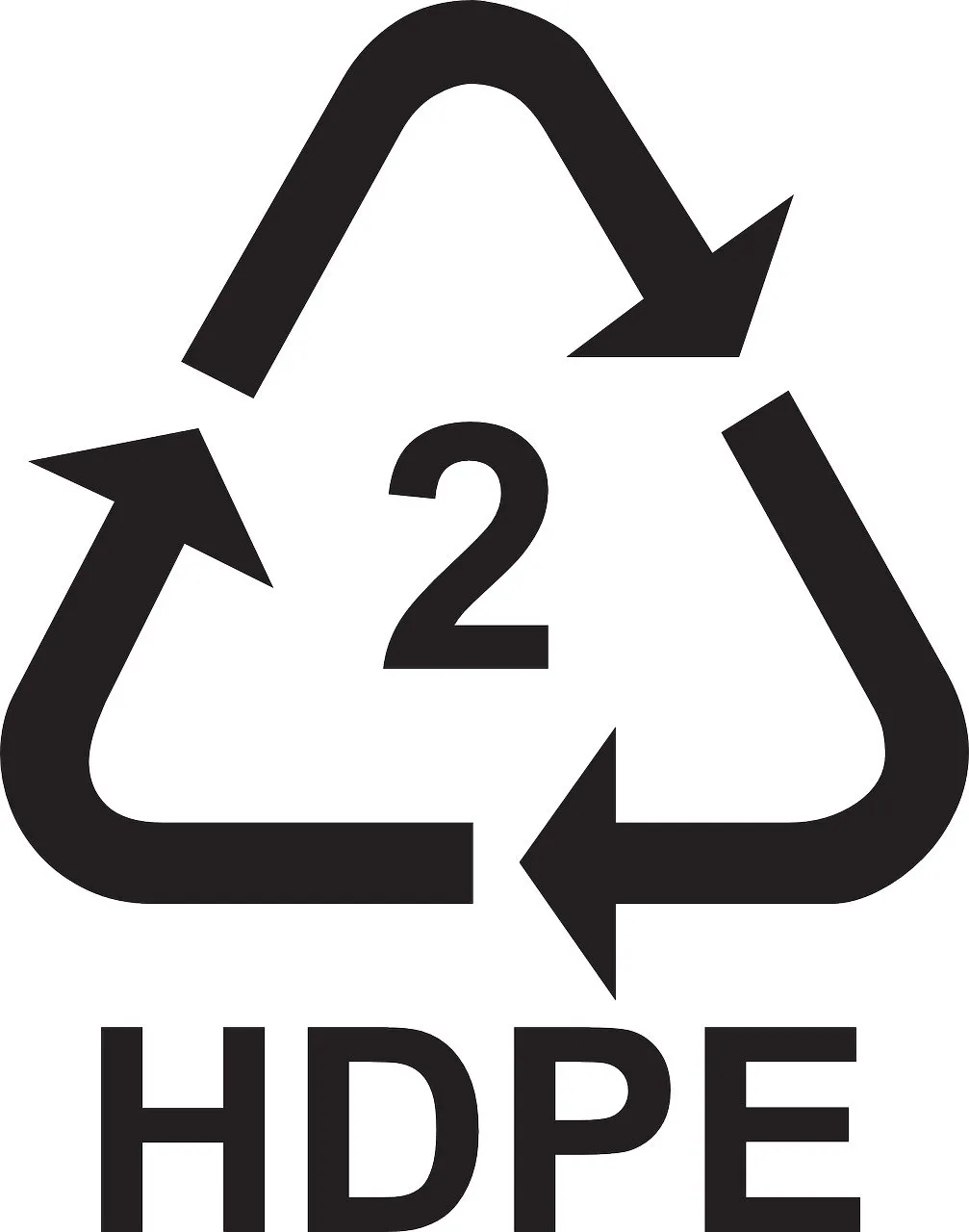 różnice między folią HDPE a LDPE, przeznaczenie, polietylen, zastosowanie, wysokiej gęstości, PE-HD, recykling HDPE