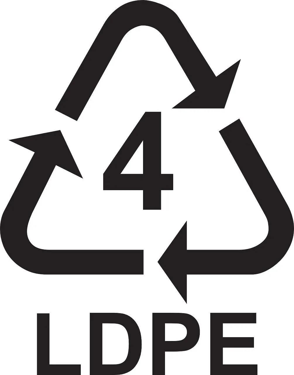 różnice między folią HDPE a LDPE, przeznaczenie, polietylen, zastosowanie, wysokiej gęstości, PE-LD, recykling LDPE